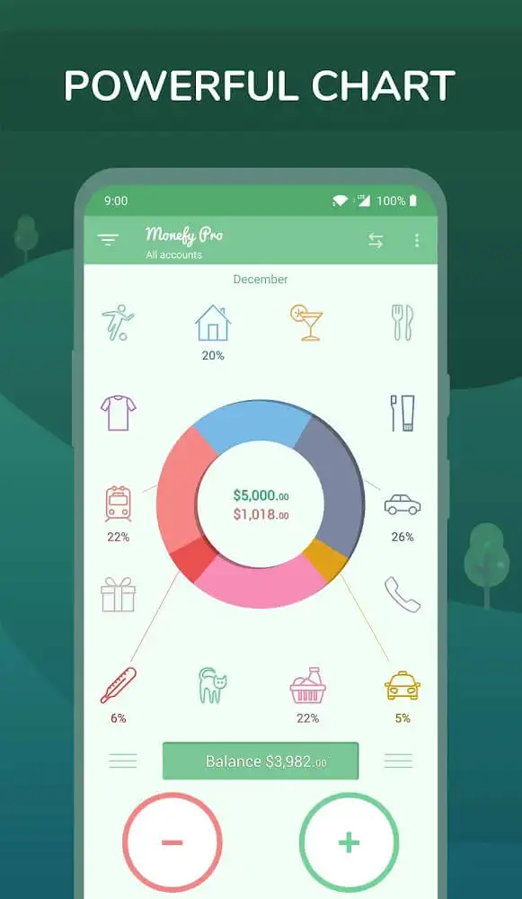 Monefy Pro – Budget Manager and Expense Tracker